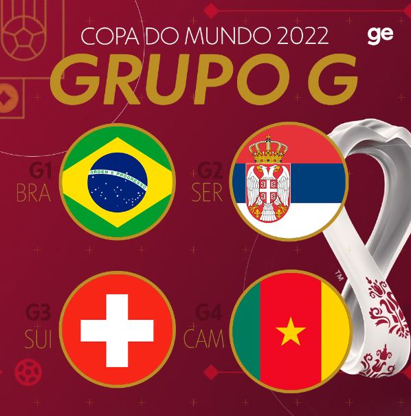 COPA DO MUNDO 2022 NA GLOBO - BRASIL x SÉRVIA